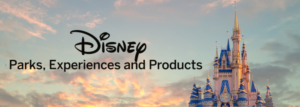 Logo for Disney Parks, Experiences and Products