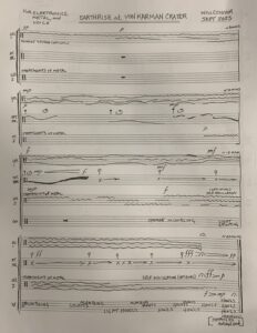 Sheet music for a music piece titled "Earthrise at Von Karman Crater," which uses graphic notation instead of standard music notation.
